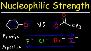 Nucleophilic Strength [upl. by Keligot323]