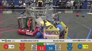 Bordie React Qualification Match 4 [upl. by Ralat450]