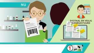 AssurPharma Patienten Animatie NL [upl. by Anahpets]