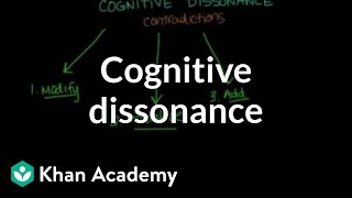 Cognitive dissonance  Behavior  MCAT  Khan Academy [upl. by Nerraj]