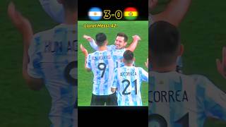 Argentina vs Bolivia • 2021 Copa America 😍🔥 shorts football [upl. by Yllatan]