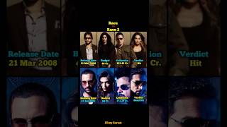 Race vs Race 2 Movie Comparison saifalikhan akshaykhanna johnabraham [upl. by Yelrah]