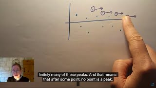 Analysis 1  Convergent Subsequences Oxford Mathematics 1st Year Student Lecture [upl. by Isia]