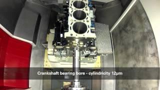 Complete machining of crankcases on a fullyautomatic Heckert manufacturing system [upl. by Sande144]