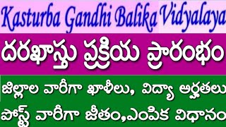 AP KGBV Jobs 2024 Online Process Started District Wise Vacancies Education Qualifications Salary [upl. by Peony421]