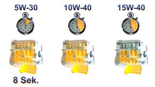 RAVENOL 5w30 cu tehnologie CleanSynto [upl. by Critchfield]