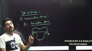 KINETIC ENERGY  POTENTIAL ENERGY  MECHANICAL ENERGY  CONSERVATION OF ENERGY  CLASS 11  PHYSICS [upl. by Jair]