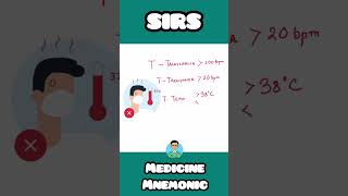 Systemic Inflammatory Response Syndrome SIRS easy mnemonic for inicet usmle neetpg firstaid [upl. by Alit]