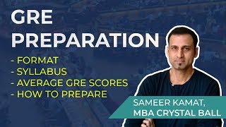 ETS GRE Preparation Guide Format Syllabus Best Books [upl. by Locke]