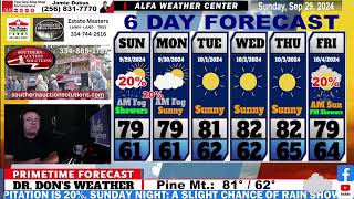 Weather Forecast For East Alabama and West Georgia [upl. by Sammons]