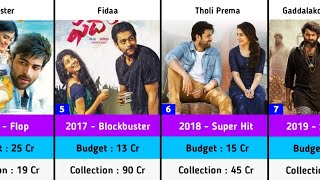 Varun Tej Hits and Flops Budget and Collection Movies List  Gandeevadhari Arjuna [upl. by Eden]