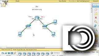 Configuring the IP addresses using the Cisco Packet Tracer [upl. by Atnim61]