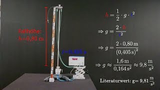 Versuch zur Bestimmung der Erdbeschleunigung Ortsfaktor g durch freien Fall mit Musterrechnung [upl. by Yrrol310]