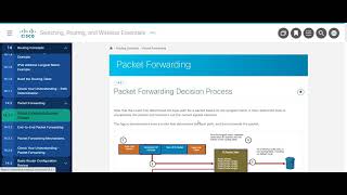 CCNA2 Module 14 Routing Concepts [upl. by Merkley]