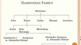 Hasmonean Maccabean Family amp Rule [upl. by Leimad29]