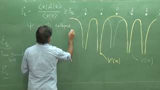 Mod 3  Lec 10 Tight binding model [upl. by Krenn794]