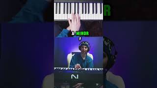 Write a pop song with these chords pianist pianotutorial popchords producer [upl. by Arimay632]