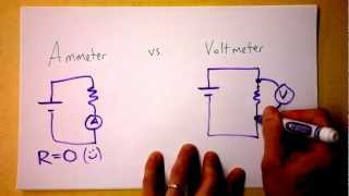 Ammeter vs Voltmeter Circuit Theory  Doc Physics [upl. by Gayleen]