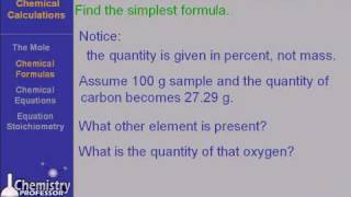 Finding Empirical Formulas [upl. by Arikaahs677]