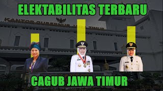 SURVEI ELEKTABILITAS TERBARU CAGUB JATIM 2024 [upl. by Yezdnil823]