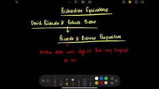 Ricardian Equivalence l Economics [upl. by Inavoig]