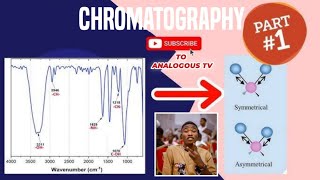 INTRODUCTION TO CHROMATOGRAPHY BASIC CONCEPTS OF PAPER CHROMATOGRAPHY [upl. by Oirottiv]