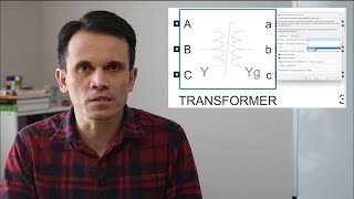 Transformer Inrush Explained beyond the sixtimes nominal misconception [upl. by Custer]