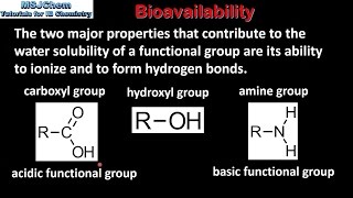 D1 Bioavailability SL [upl. by Francene716]