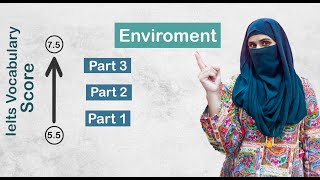 Mastering IELTS Vocabulary Essential Terms for the Environment  Saba Ashraf [upl. by Ekralc]