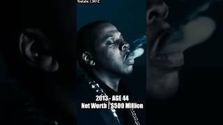 The Evolution Of Jay Zs Net Worth [upl. by Ylaek352]