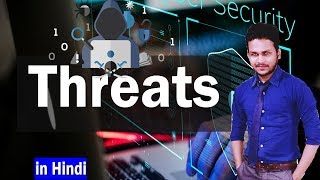 EP14 What is Threats  Types Of threats Explained in Hindi [upl. by Hollenbeck]