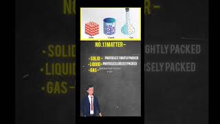 States of mattersolidliquidgaschemistry yt basicchemistry viralshort fyp [upl. by Norej]