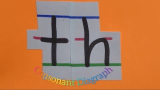 TH Consonant Digraph [upl. by Houser]