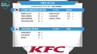 Fitzroy Doncaster U18 Men v Footscray U18 Men [upl. by Nyrad]