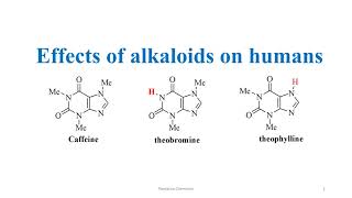 Effects of alkaloids on humans Medicinal Importance of Alkaloids [upl. by Harat466]