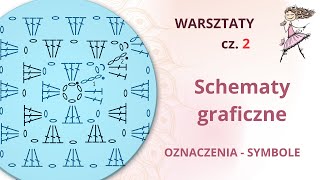 Czytanie schematów szydełkowych  oznaczenia graficzne ściegów szydełkowych  symbole WARSZTATY 2 🧶 [upl. by Nador]