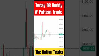 Dr Raddy W pattern Today trading intradaytrading stockmarket intradaystrategy optionstrading [upl. by Odlareg775]