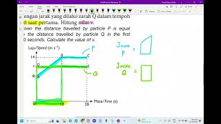 MATEMATIK TINGKATAN 4 KSSM BAB 7 GRAF GERAKAN [upl. by Yelyr]