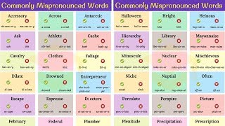 60 WORDS Youre Pronouncing INCORRECTLY Pronunciation Mistakes  Commonly Mispronounced Words [upl. by Meridel]