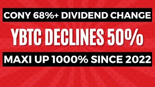 Covered Call ETF USA Distribution Changes [upl. by Hills351]