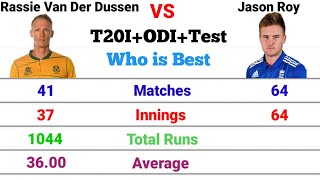 Rassie Van Der Dussen VS Jason Roy  Batting Comparison  Who is Best  England VS South Africa [upl. by Enirehs]