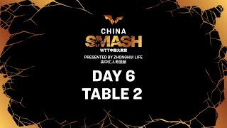 LIVE  T2  Day 6  China Smash 2024 [upl. by Ornas]