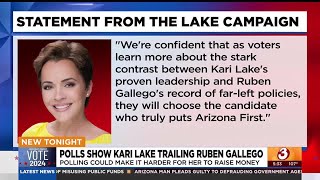 New polls show Kari Lake falling behind in the Arizona senate race [upl. by Barthel350]