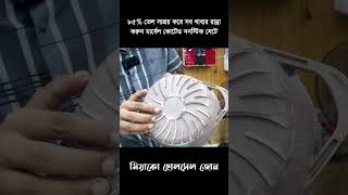 ১০ এবং ১৮ পিসের কুকওয়্যার সেটে চলছে আকর্ষণীয় মূল্য ছাড়  Nonstick Cookware Set Price  Cooking Set [upl. by Annasoh]