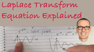 Laplace Transform Equation Explained [upl. by Minsat]