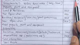 Balance Sheet Class 12  Statement Of Financial Position Class 12  NEB Class 12 Account [upl. by Ailat]