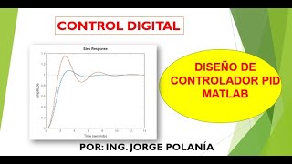 Diseño de un controlador PID con Matlab [upl. by Lokkin634]