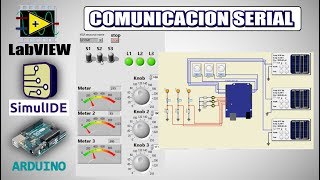 Labview  Arduino  Simulide  Comunicación Serial [upl. by Lenneuq]