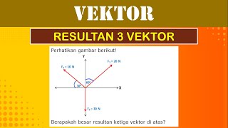 Contoh Soal Resultan Vektor  Menghitung Resultan Tiga Vektor yang Membentuk Sudut Fisika Kelas 11 [upl. by Cristal]