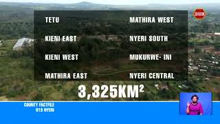 County Fact File Focus on Nyeri county [upl. by Pouncey]